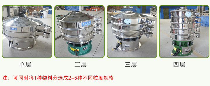 圓形振動(dòng)篩可分為一層、二層、三層、四層