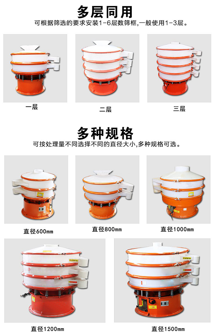 塑料振動(dòng)篩層數(shù)可達(dá)4層，型號(hào)為400mm-1800mm