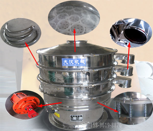 花生粉振動(dòng)篩結(jié)構(gòu) 花生粉振動(dòng)篩結(jié)構(gòu)