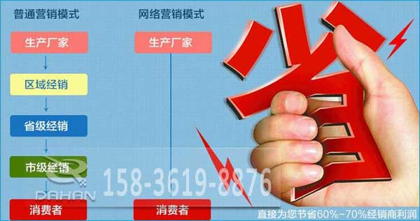 選擇大漢廠家的理由 選擇大漢廠家的理由