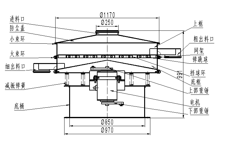 1200型振動篩分機結(jié)構(gòu)圖 1200型振動篩分機結(jié)構(gòu)圖