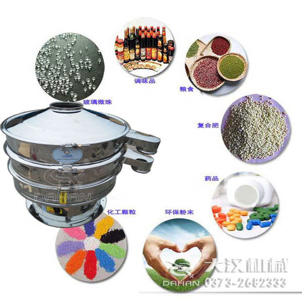 全不銹鋼振動(dòng)篩應(yīng)用行業(yè) 全不銹鋼振動(dòng)篩應(yīng)用行業(yè)