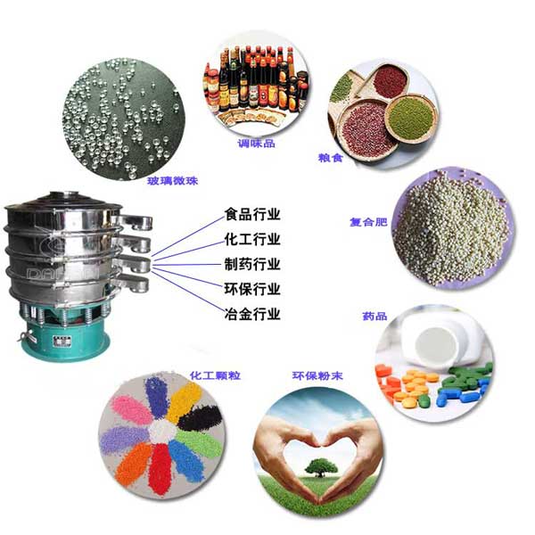 1200mm振動篩分機(jī)應(yīng)用行業(yè) 1200mm振動篩分機(jī)應(yīng)用行業(yè)