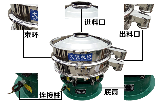 800-3S振動(dòng)篩分機(jī)結(jié)構(gòu) 800-3S振動(dòng)篩分機(jī)結(jié)構(gòu)