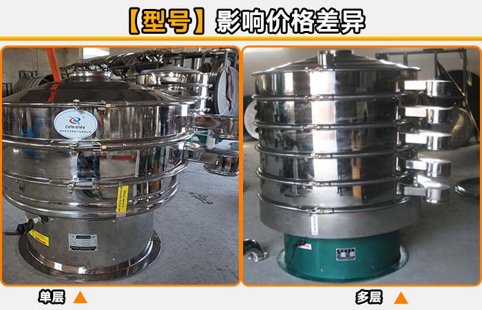 調(diào)味劑旋振篩分機(jī) 調(diào)味劑旋振篩分機(jī)