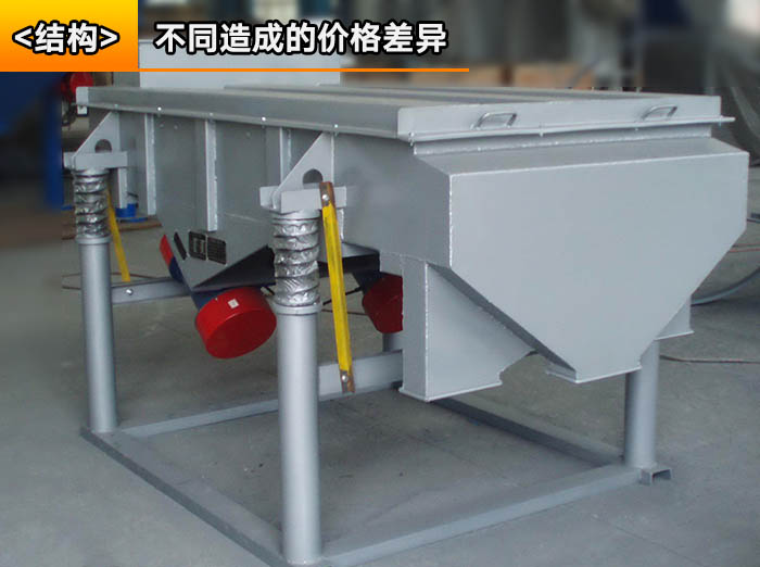 速凍餃子不銹鋼直線篩 速凍餃子不銹鋼直線篩