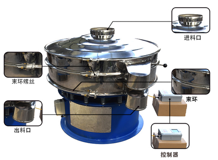 超聲波篩分機(jī)結(jié)構(gòu)