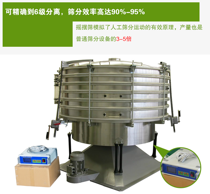 超聲波搖擺篩模擬了人工篩分運動的有效原理，產(chǎn)量也是 普通篩分設備的3-5倍