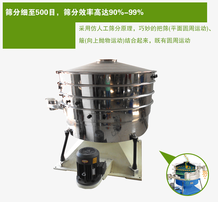搖動篩采用仿人工篩分原理，巧妙的把篩(平面圓周運(yùn)動)、 簸(向上拋物運(yùn)動)結(jié)合起來，既有圓周運(yùn)動